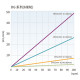 LONGER Peristaltic Pump Head DG Series Ultra Low Flow Rate ≤48 mL/min LONGER Peristaltic Pump Head DG Series Ultra Low Flow Rate ≤48 mL/min