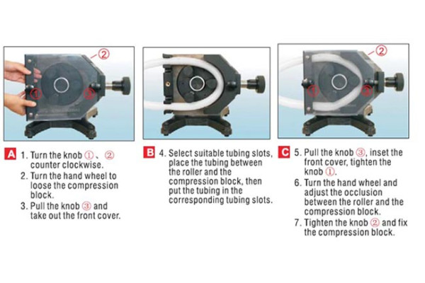 LONGER Peristaltic Pump Large Flow Rates JL350-2J LONGER Peristaltic Pump Large Flow Rates JL350-2J