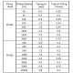 Longer dPOFLEX PFS Peristaltic Pump Filling System