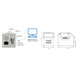 LONGER Intelligent Peristaltic Pump L100-1F Low Flow Rate 0.15 µL/min-500 mL/min