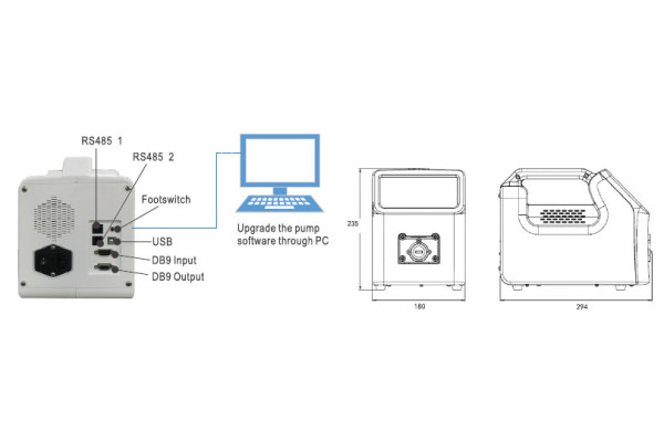 L100-1FS intelligent dipensing peristaltic pump with RFID